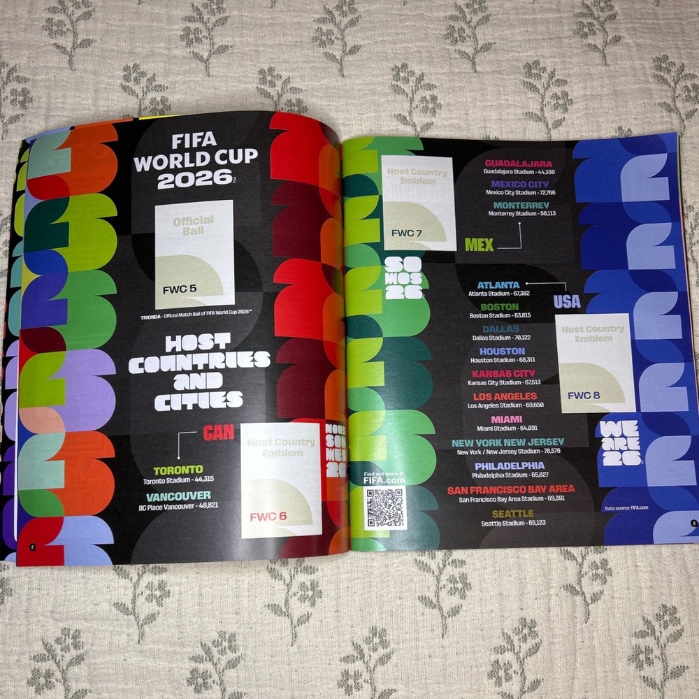 Panini FIFA World Cup 2026 Official Sticker Album EMPTY Soccer Collector SOFT - Picture 4 of 16